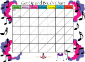 Get up and Brush chart